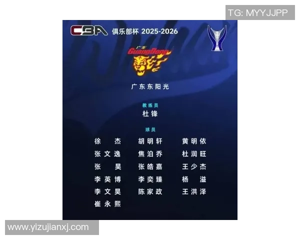 广州篮球队在最新状态排行榜中荣登第十名展现强劲实力与潜力